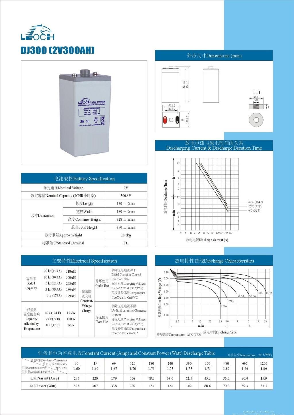 详细参数江苏理士蓄电池dj2002v200ah电力工程直流系统用电池外形尺寸