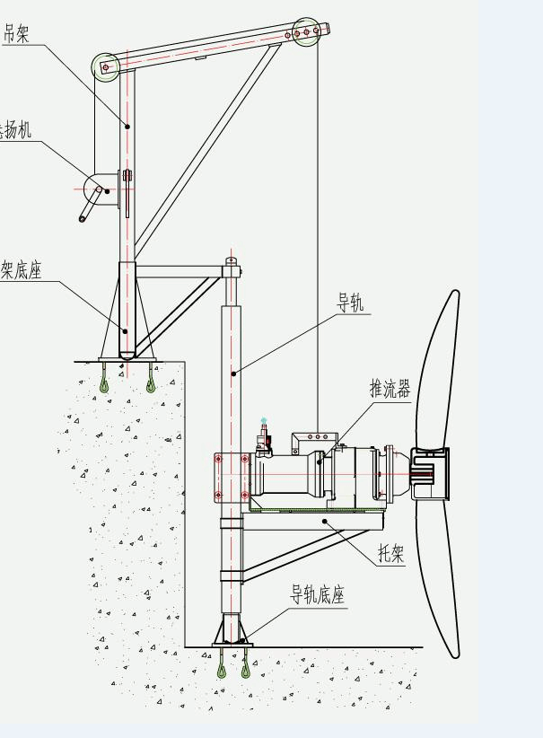 低速推进器水下推流搅拌器