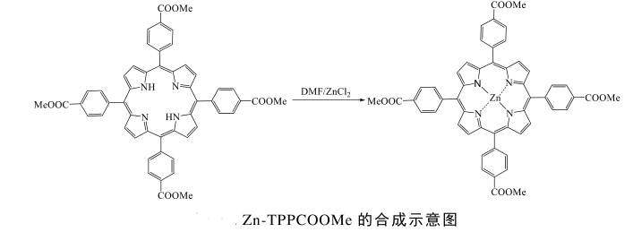 卟啉-酚醛樹脂雙硫代核修飾卟啉金屬卟啉-酚醛樹脂牙齦卟啉菌蛋白酶