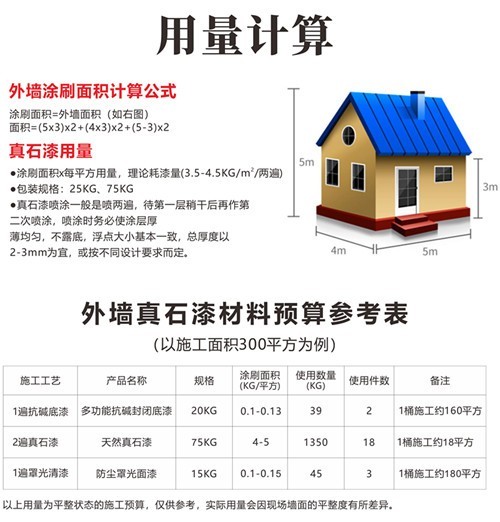 真石漆分格样式图尺寸图片