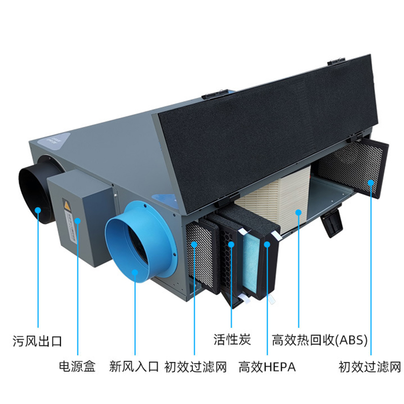 艾为直销热回收式通风净化机双向流吊顶新风换气机定制全热交换器