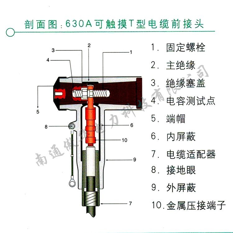 3m电缆插头t型前接头3mt型头3m前t头