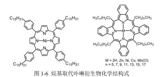 烷基取代卟啉衍生物烷氧基取代卟啉液晶化合物齐岳生物定制