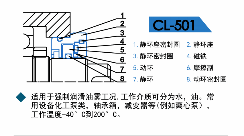 轴承密封原理图片