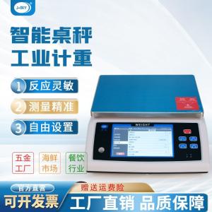 WN-Q20S智能电子秤——通过网口采集称重数据到ERP的智能电子称