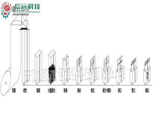 山西晉中食品粉劑真空六面體包裝機(jī)