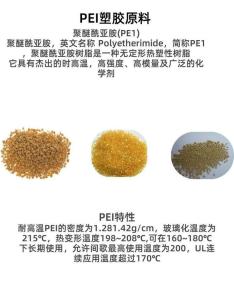 润滑性,耐磨 EFL36XXC 沙特沙伯基础PEI