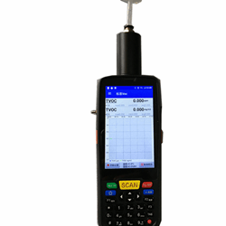 LB-CP-III型VOC气体检测仪路博现货的拷贝