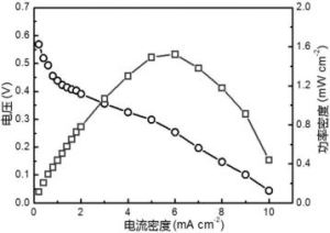 2-苯甲酰乙酰苯胺 (品牌:珈得尔,专用定制 可量大)