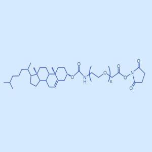 CLS-PEG-NHS 胆固醇聚乙二醇活性酯